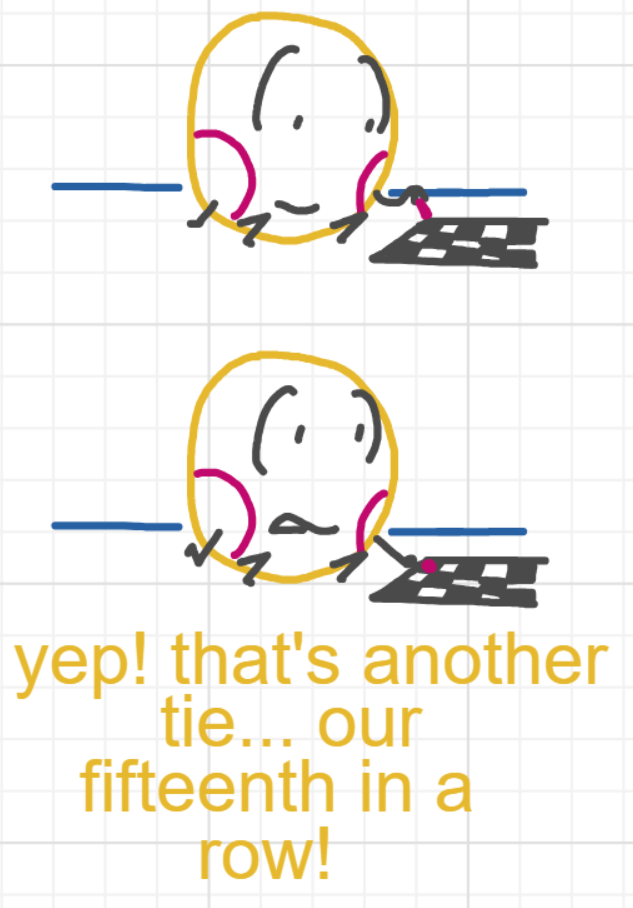 A panel from What's The Point, episode five of the Board Boards object show by Furretwalk/WalkingFurret.